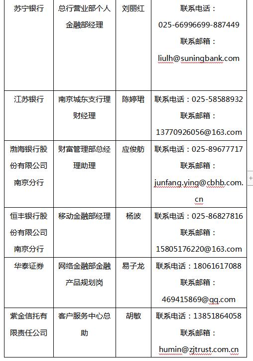 江苏银发金融教育工程新年亮相 助力老年人科学理财