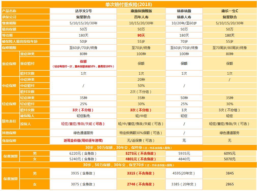 别成为买得起iPhone却生不起病的“隐形贫困人口”