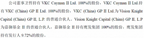 鸿合科技IPO疑云 第一大客户与PE股东有潜在关联