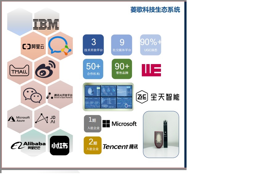 山东省网媒集团与菱歌科技签订战略合作协议